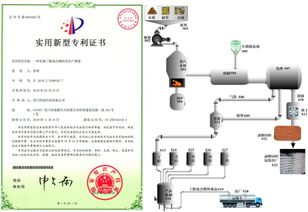 從菌種到燃料 中國生物丁醇清潔燃料問世研發紀實
